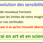 L'évolution des sensibilités