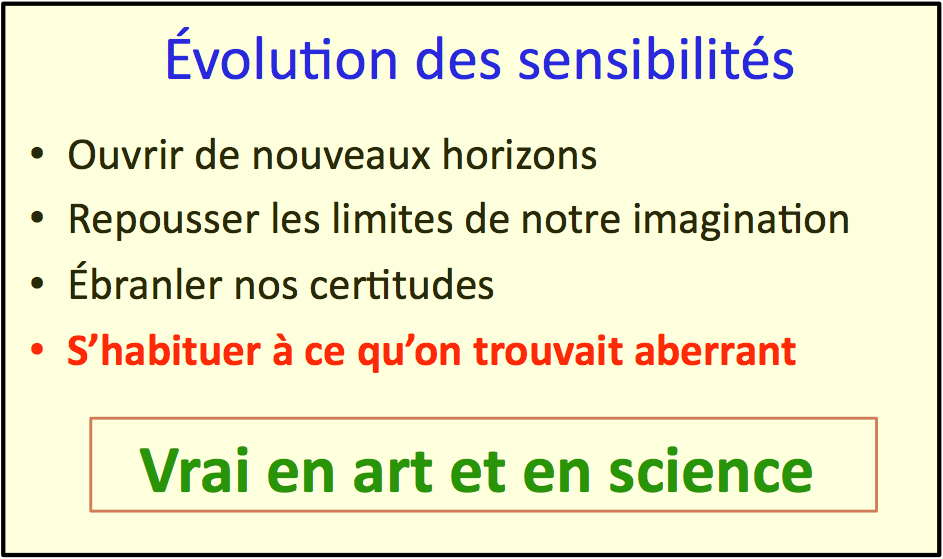 L'évolution des sensibilités